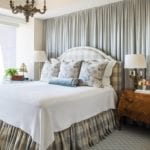 lauren-de-loach-cowtan-tout-buffalo-checks-print-plaid-blue-white-chintz-bedroom