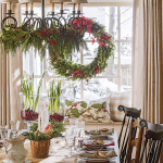 traditional-christmas-holiday-decorating-ideas